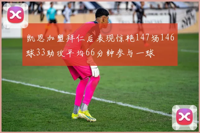 凯恩加盟拜仁后表现惊艳147场146球33助攻平均66分钟参与一球